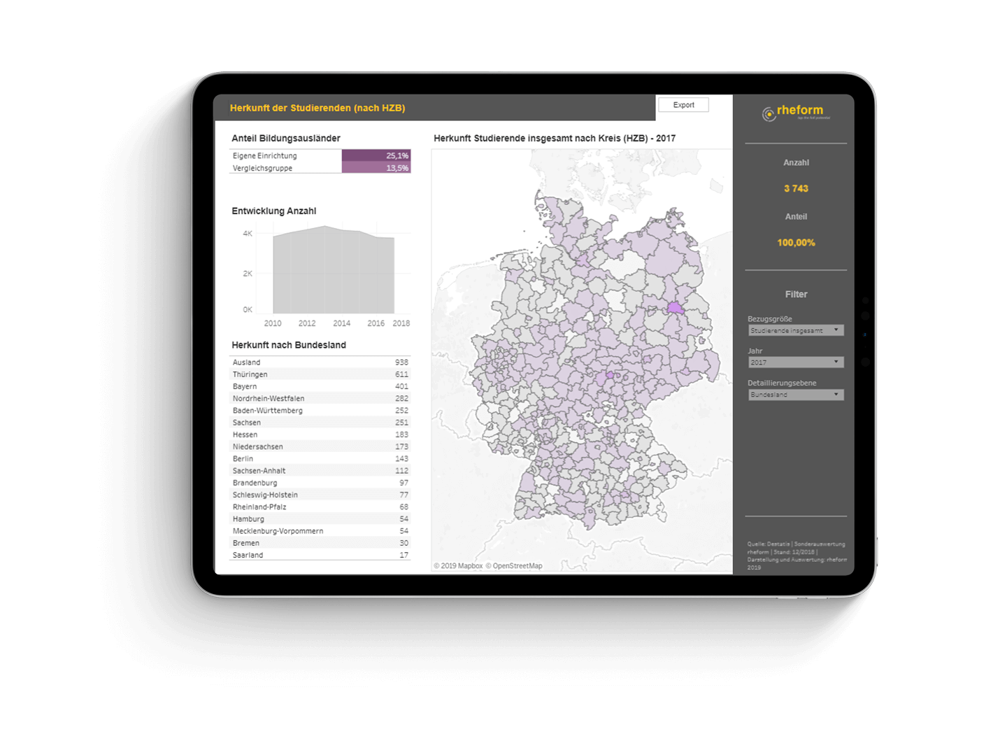 hochschulmonitor_ipad