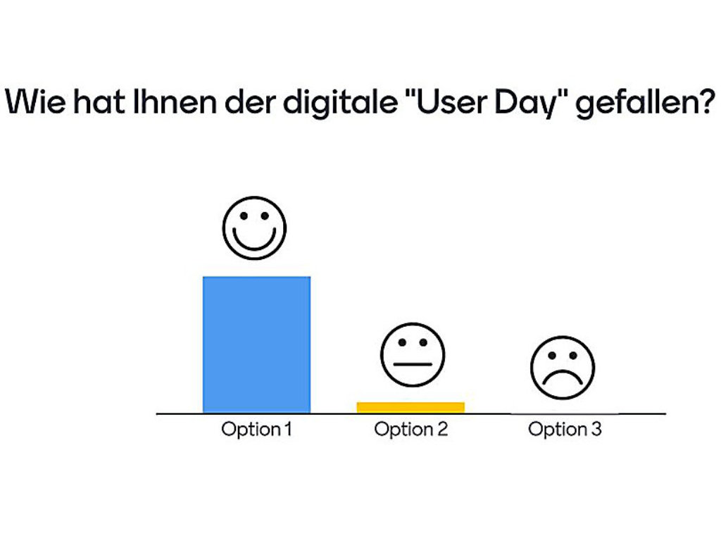 umfrage_hsm_user day 2020