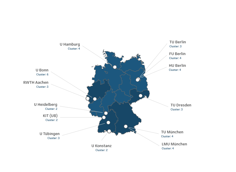 Publi­ka­tionen und Exzel­lenz­stra­tegie