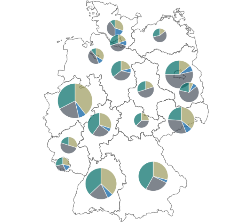 Außer­uni­ver­si­täre Forschungs­ein­rich­tungen in Deutsch­land