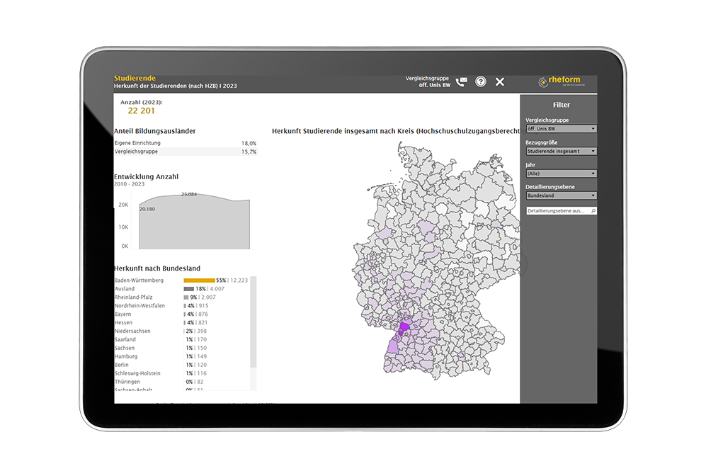Datenanalyse-Tool: Das Bild zeigt den rheform Hochschulmonitor auf einem iPad